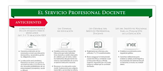 Convocatoria para el concurso de plazas docentes 2016-2017 en educación básica