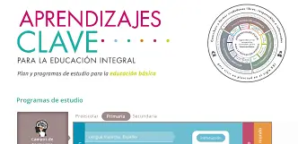 Perfil de Egreso de la educación obligatoria