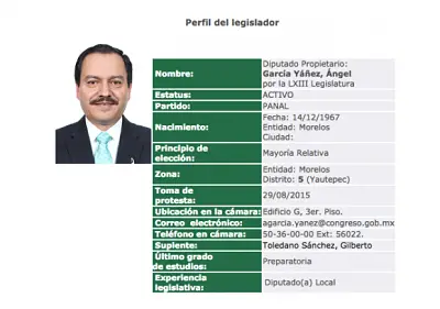 Diputado con ‘prepa’ propone que cédula profesional se renueve cada 6 años