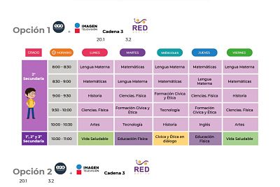 Horarios de ‘Aprende en Casa II’: a partir del 21 de septiembre