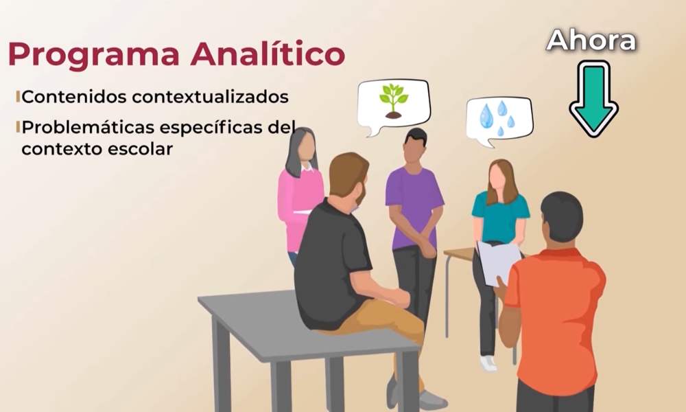 Taller Intensivo Enero 2024: Videocápsula ‘Programa analitico’